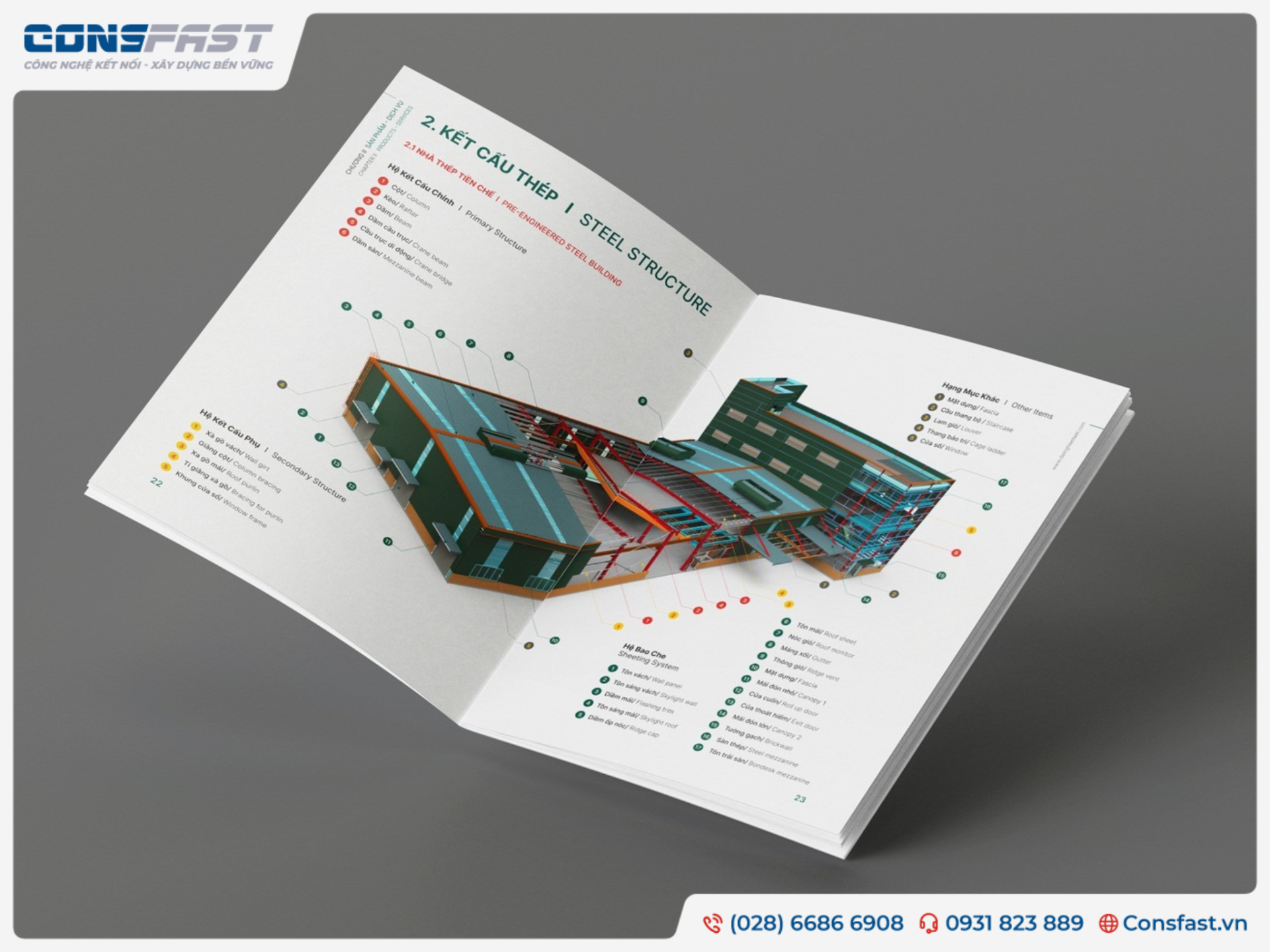 CÔNG TY TNHH CƠ KHÍ CÔNG NGHIỆP ĐẠI NGHĨA