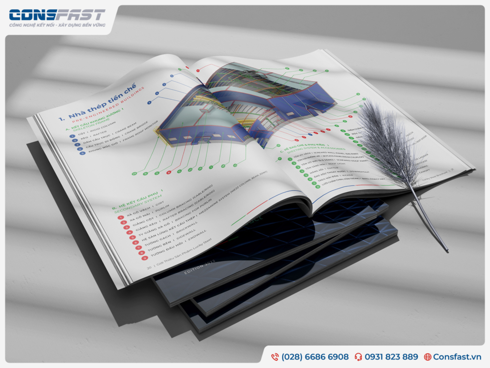 CÔNG TY CP LUCKY STEEL BUILDINGS