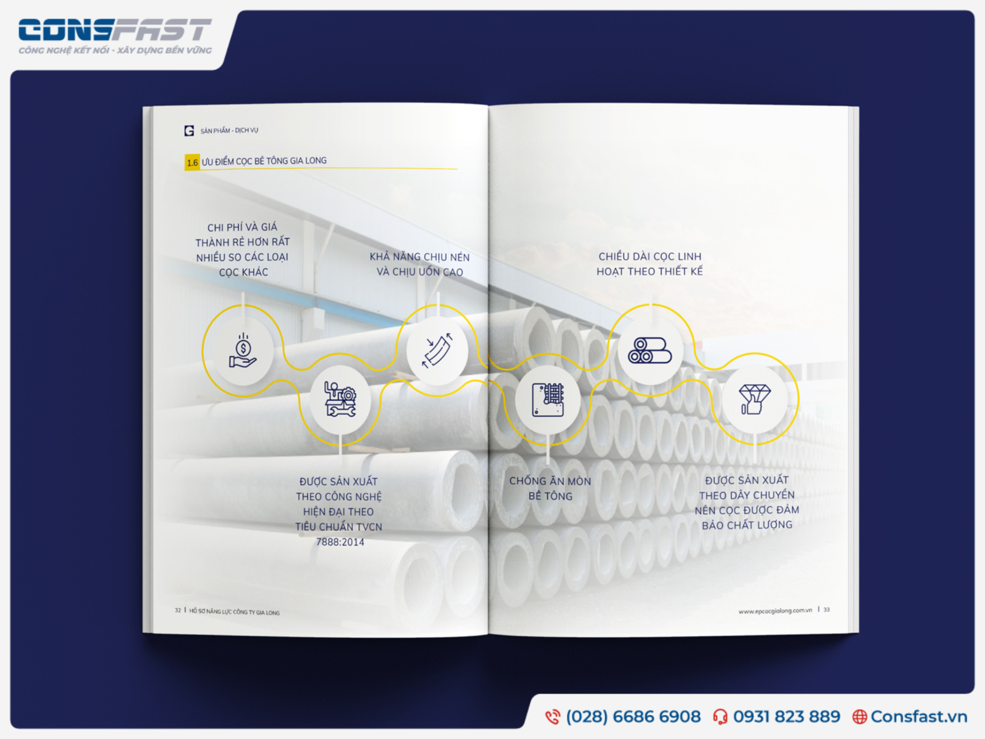 CÔNG TY CP XDTM GIA LONG