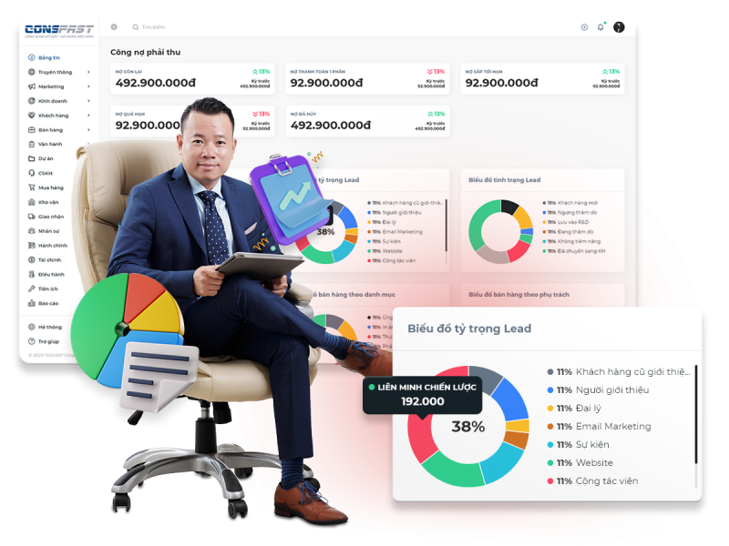 Báo cáo CRM chuyên sâu & hiệu quả chiến dịch cho ngành thi công