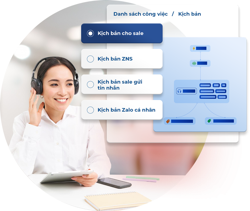 Xây dựng chiến dịch Marketing phù hợp cho từng nhóm khách hàng công trình